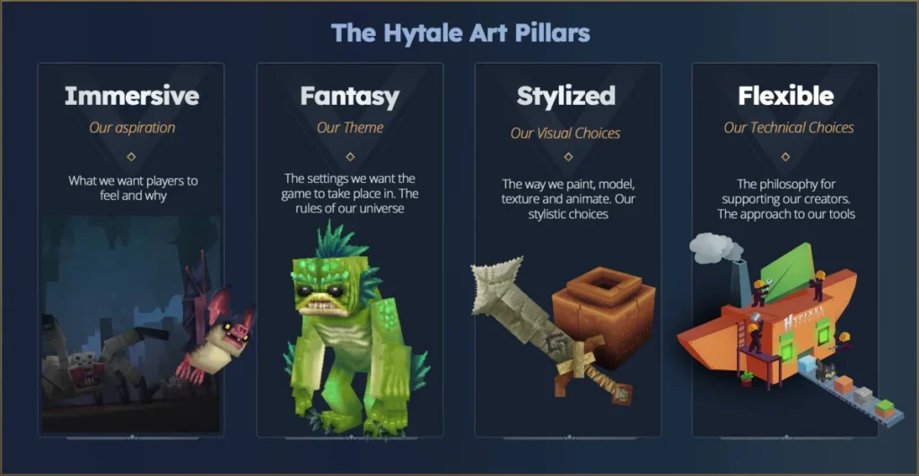 découvrez les bases de l'animation dans hytale : guide complet pour maîtriser les techniques essentielles et créer des animations captivantes.
